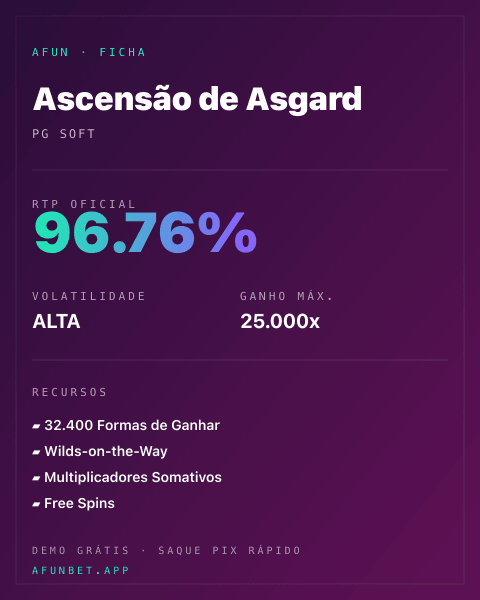 Ficha técnica de Ascensão de Asgard: RTP, volatilidade e ganho máximo na 811Bet