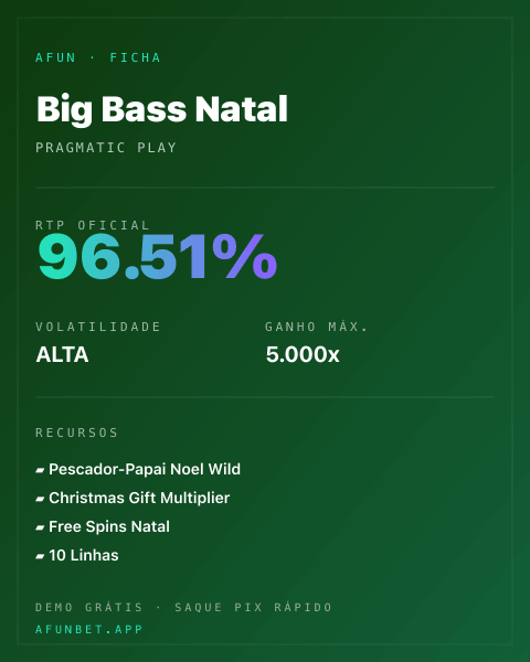 Ficha técnica de Big Bass Natal: RTP, volatilidade e ganho máximo na 811Bet