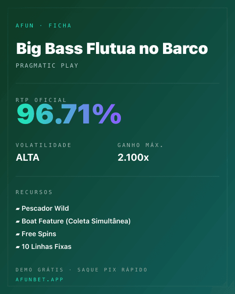 Ficha técnica de Big Bass Flutua no Barco: RTP, volatilidade e ganho máximo na 811Bet