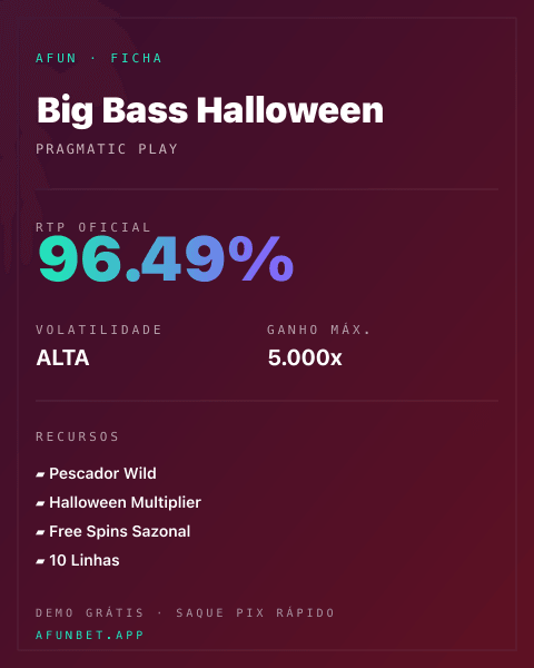 Ficha técnica de Big Bass Halloween: RTP, volatilidade e ganho máximo na 811Bet