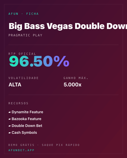 Ficha técnica de Big Bass Vegas Double Down Deluxe: RTP, volatilidade e ganho máximo na 811Bet
