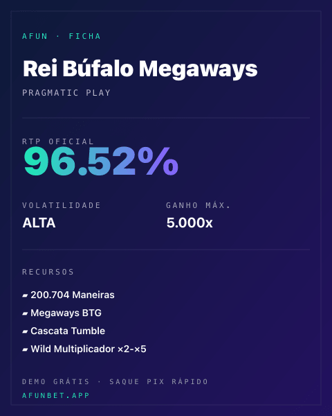 Ficha técnica de Rei Búfalo Megaways: RTP, volatilidade e ganho máximo na 811Bet