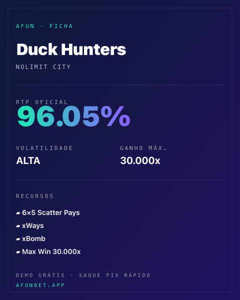 Ficha técnica de Duck Hunters: RTP, volatilidade e ganho máximo na 811Bet