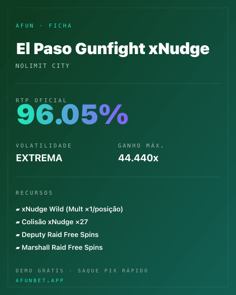 Ficha técnica de El Paso Gunfight xNudge: RTP, volatilidade e ganho máximo na 811Bet