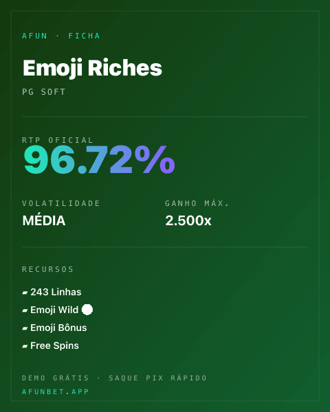 Ficha técnica de Emoji Riches: RTP, volatilidade e ganho máximo na 811Bet