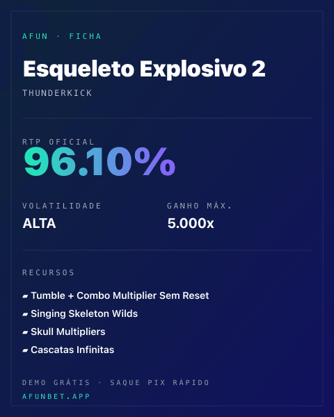 Ficha técnica de Esqueleto Explosivo 2: RTP, volatilidade e ganho máximo na 811Bet