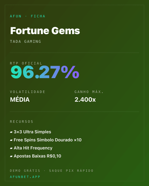 Ficha técnica de Fortune Gems: RTP, volatilidade e ganho máximo na 811Bet