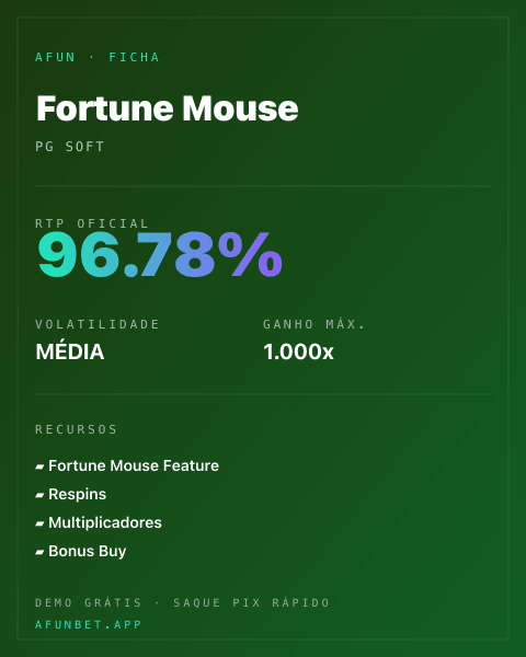 Ficha técnica de Fortune Mouse: RTP, volatilidade e ganho máximo na 811Bet