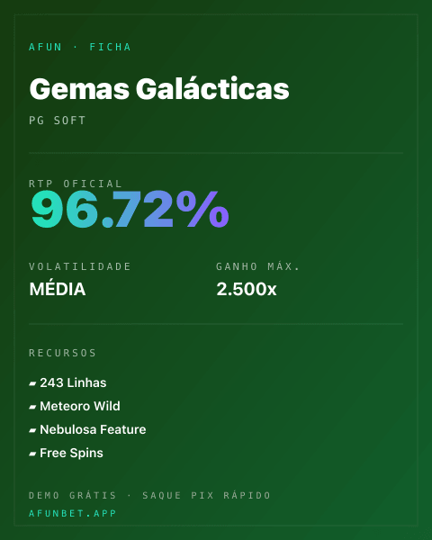 Ficha técnica de Gemas Galácticas: RTP, volatilidade e ganho máximo na 811Bet