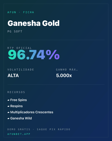 Ficha técnica de Ganesha Gold: RTP, volatilidade e ganho máximo na 811Bet