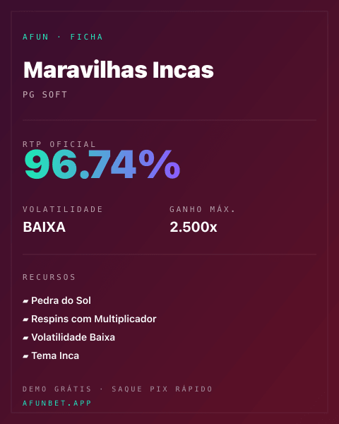 Ficha técnica de Maravilhas Incas: RTP, volatilidade e ganho máximo na 811Bet