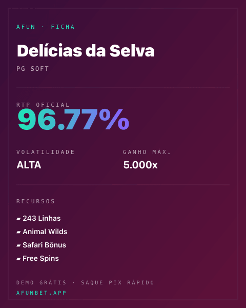 Ficha técnica de Delícias da Selva: RTP, volatilidade e ganho máximo na 811Bet