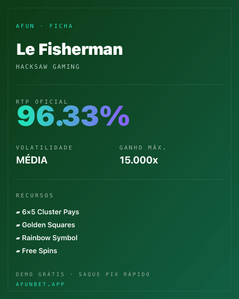 Ficha técnica de Le Fisherman: RTP, volatilidade e ganho máximo na 811Bet