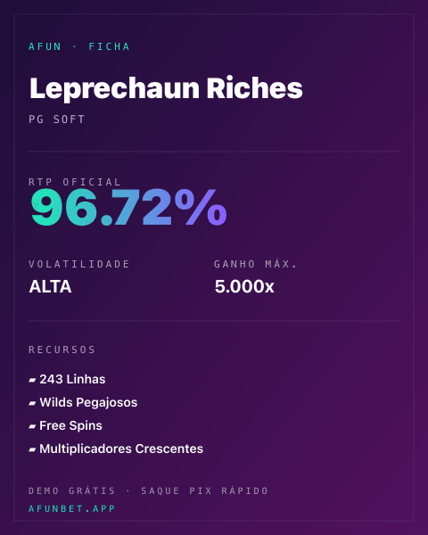 Ficha técnica de Leprechaun Riches: RTP, volatilidade e ganho máximo na 811Bet