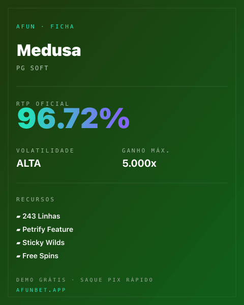 Ficha técnica de Medusa: RTP, volatilidade e ganho máximo na 811Bet