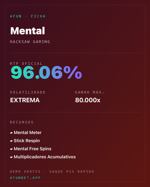 Ficha técnica de Mental: RTP, volatilidade e ganho máximo na 811Bet
