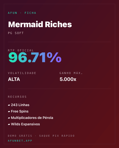 Ficha técnica de Mermaid Riches: RTP, volatilidade e ganho máximo na 811Bet