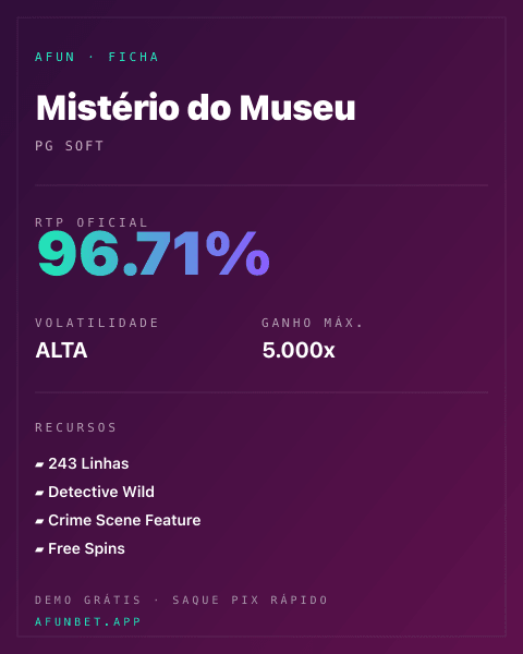 Ficha técnica de Mistério do Museu: RTP, volatilidade e ganho máximo na 811Bet