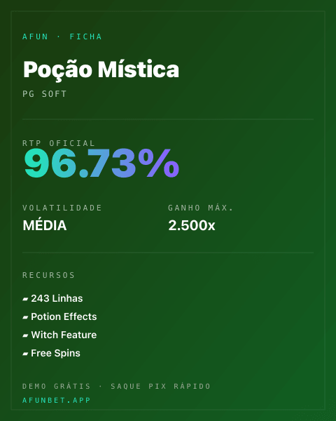 Ficha técnica de Poção Mística: RTP, volatilidade e ganho máximo na 811Bet