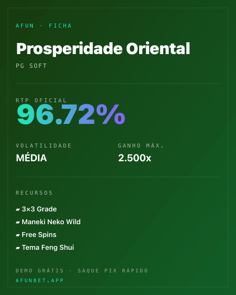 Ficha técnica de Prosperidade Oriental: RTP, volatilidade e ganho máximo na 811Bet