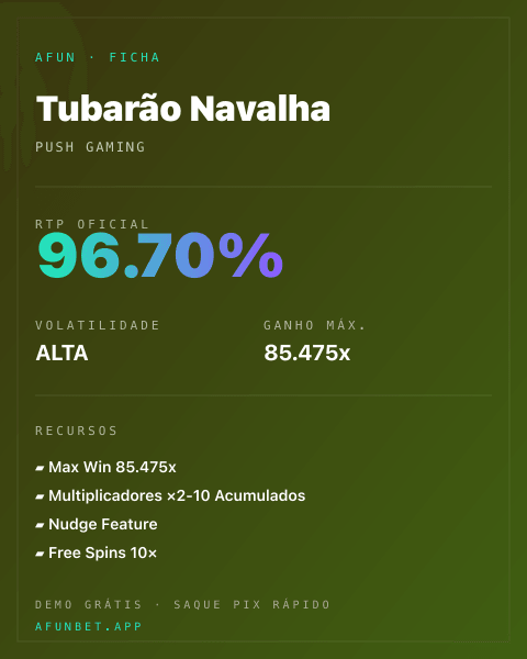 Ficha técnica de Tubarão Navalha: RTP, volatilidade e ganho máximo na 811Bet