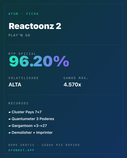 Ficha técnica de Reactoonz 2: RTP, volatilidade e ganho máximo na 811Bet