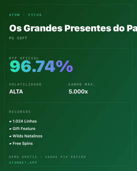 Ficha técnica de Os Grandes Presentes do Papai Noel: RTP, volatilidade e ganho máximo na 811Bet