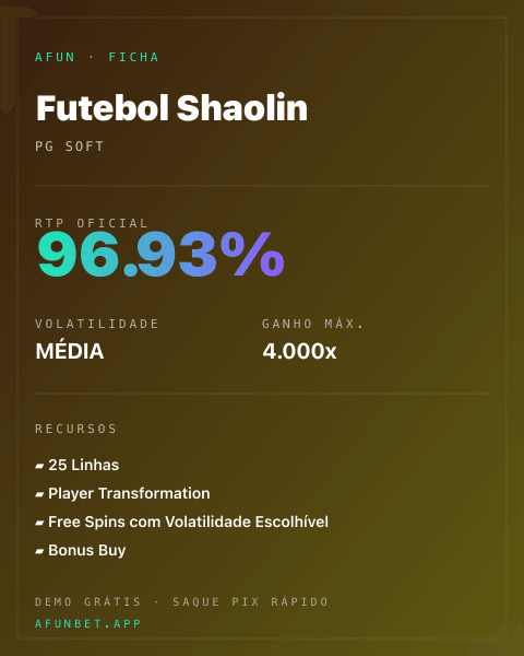 Ficha técnica de Futebol Shaolin: RTP, volatilidade e ganho máximo na 811Bet
