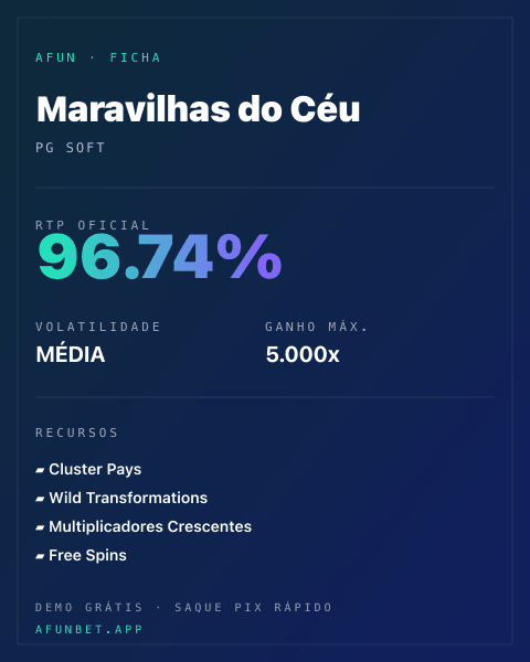 Ficha técnica de Maravilhas do Céu: RTP, volatilidade e ganho máximo na 811Bet
