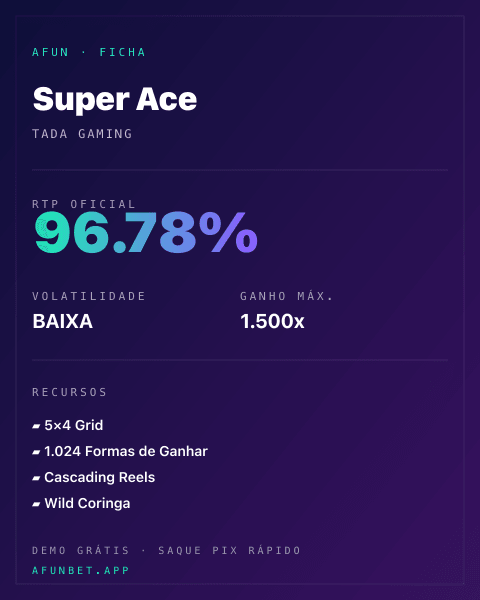 Ficha técnica de Super Ace: RTP, volatilidade e ganho máximo na 811Bet