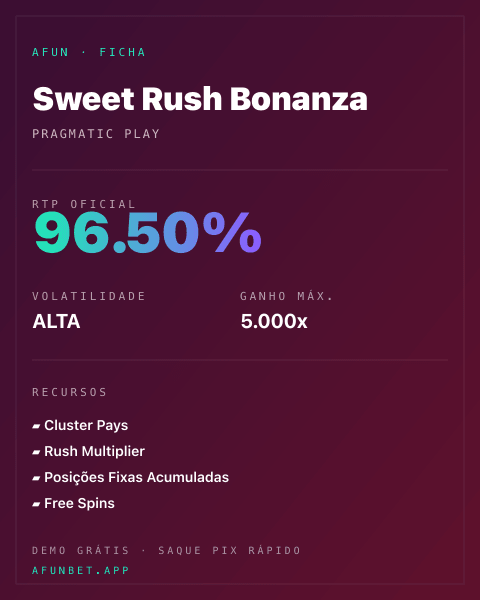 Ficha técnica de Sweet Rush Bonanza: RTP, volatilidade e ganho máximo na 811Bet