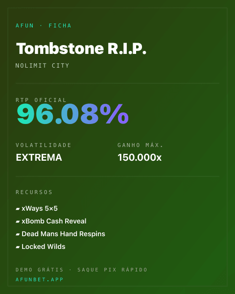Ficha técnica de Tombstone R.I.P.: RTP, volatilidade e ganho máximo na 811Bet