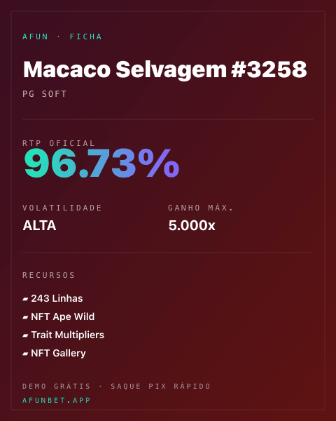 Ficha técnica de Macaco Selvagem #3258: RTP, volatilidade e ganho máximo na 811Bet