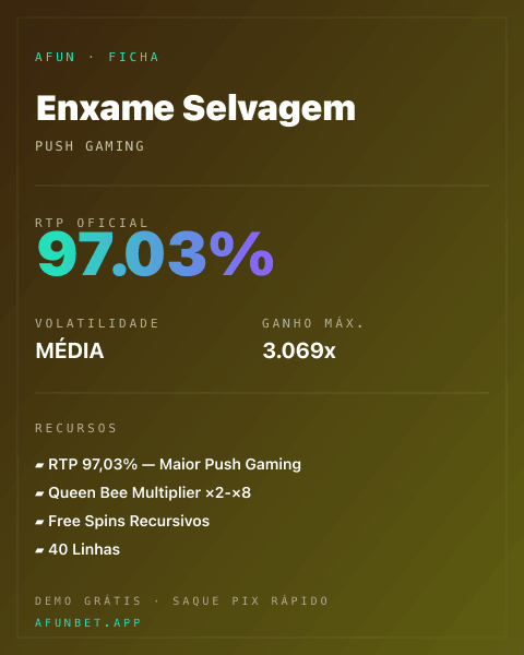 Ficha técnica de Enxame Selvagem: RTP, volatilidade e ganho máximo na 811Bet