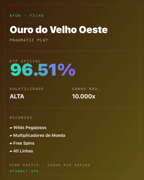 Ficha técnica de Ouro do Velho Oeste: RTP, volatilidade e ganho máximo na 811Bet